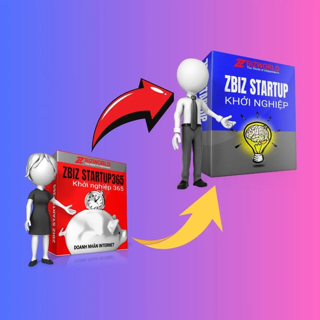 ZBiz Startup365 UpTo Startup – Nâng Cấp Trọn Đời Doanh Nghiệp.