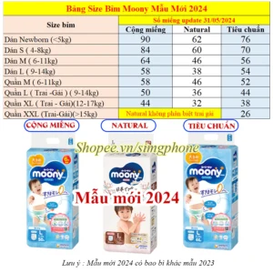 Bỉm /Tã dán quần Moony Cộng miếng/ Natural / Tiêu chuẩn /Hè Nhật đủ size Nb96/S84/M58/ L54/ SIMGPHONE